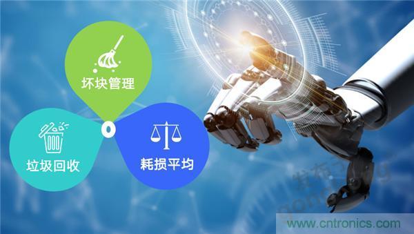 萬物互聯(lián)時代，海量數(shù)據(jù)的存儲之痛該如何破解？