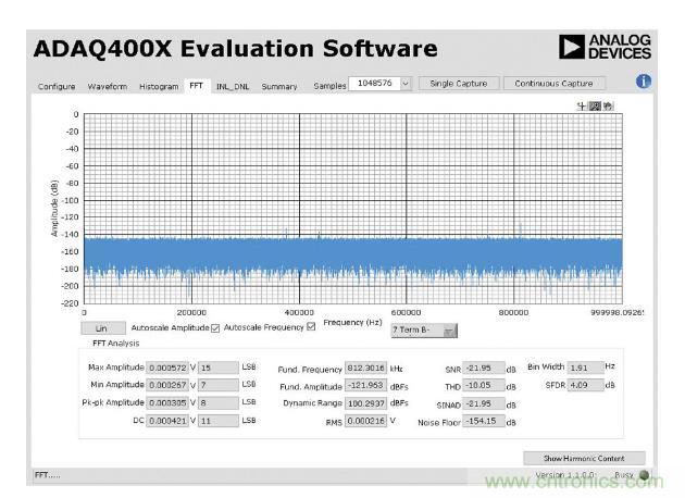 如何設(shè)計(jì)精密數(shù)據(jù)采集子系統(tǒng)方案來(lái)降低硬件開(kāi)發(fā)的壓力？