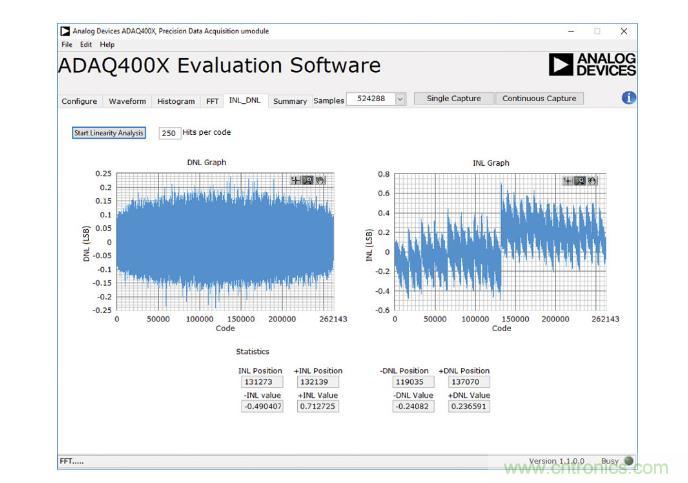如何設(shè)計(jì)精密數(shù)據(jù)采集子系統(tǒng)方案來(lái)降低硬件開(kāi)發(fā)的壓力？
