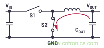 為什么要使用四象限穩壓器?