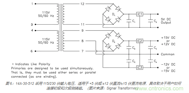 在醫療設備中使用交流隔離變壓器時如何防止觸電？