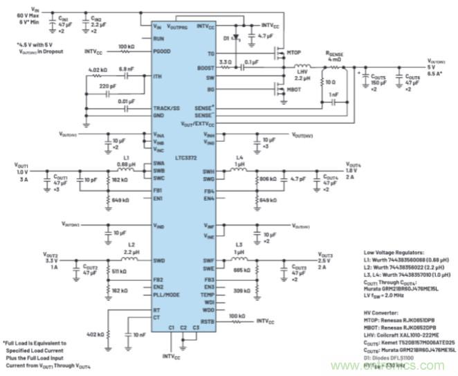 上至60V下至0.8V,這款降壓轉換器很“靈活”