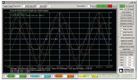 什么是相位,我們為何要關心相位?