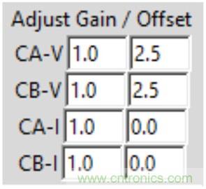 什么是相位,我們為何要關心相位?