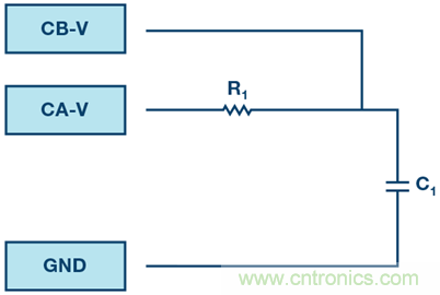 什么是相位,我們為何要關心相位?