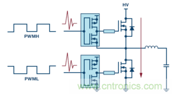 為什么我的處理器漏電?