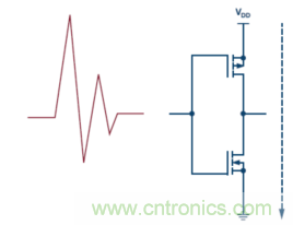 為什么我的處理器漏電?