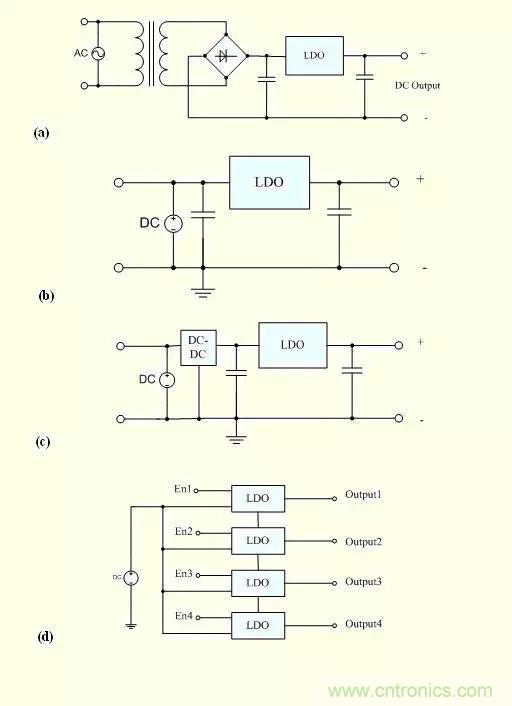 DC-DC和LDO的原理和區別 DC-DC和LDO的原理和區別