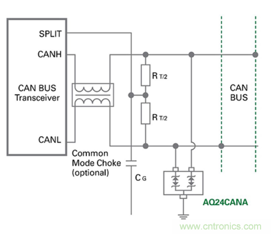 如何給汽車電子系統選擇合適的保護器件？