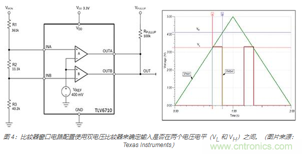 模擬電壓比較器的基本要點(diǎn)及使用方法:從電平檢測到振蕩器 模擬電壓比較器的基本要點(diǎn)及使用方法:從電平檢測到振蕩器