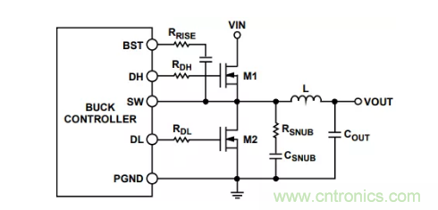 從PCB布局布線下手,把噪聲問題“拒之門外”~ 從PCB布局布線下手,把噪聲問題“拒之門外”~
