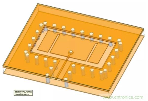 封裝集成天線技術 - 簡化汽車座艙內雷達傳感器設計!