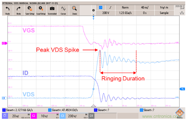 如何減少SiC MOSFET的EMI和開關損耗? 如何減少SiC MOSFET的EMI和開關損耗?