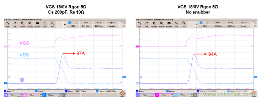 如何減少SiC MOSFET的EMI和開關損耗? 如何減少SiC MOSFET的EMI和開關損耗?
