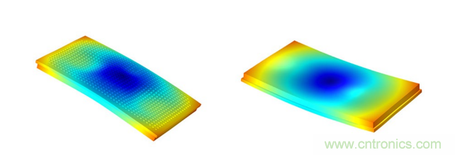 一體化封裝的高級系統(tǒng)讓射頻直接轉(zhuǎn)換成為可能 一體化封裝的高級系統(tǒng)讓射頻直接轉(zhuǎn)換成為可能
