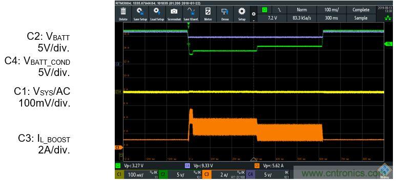 預升壓參考設計，解決冷啟動瞬變的簡單解決方案