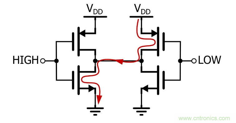 IIC為何需要用開漏輸出和上拉電阻? IIC為何需要用開漏輸出和上拉電阻?