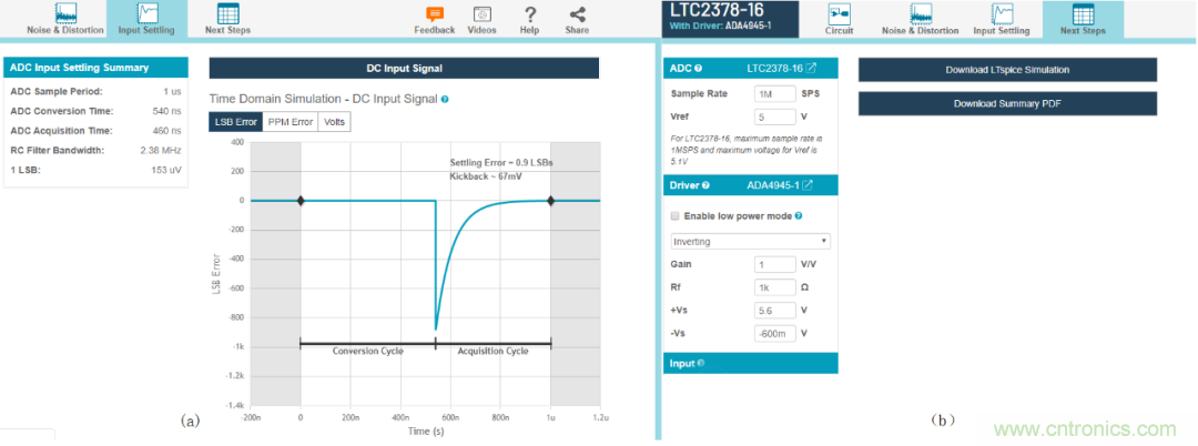 放大器驅動SAR ADC電路的設計難點 放大器驅動SAR ADC電路的設計難點