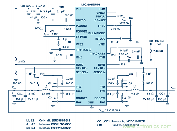 這款能調(diào)節(jié)開關(guān) MOSFET的柵極電壓降低功耗的控制器,你值得擁有 這款能調(diào)節(jié)開關(guān) MOSFET的柵極電壓降低功耗的控制器,你值得擁有