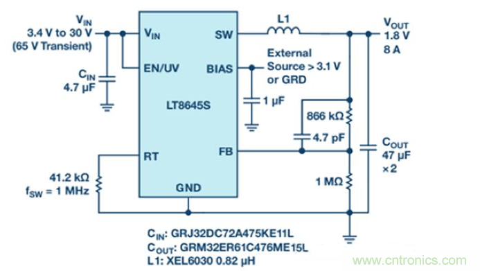 寬輸入范圍和高輸出電流單片式解決方案 寬輸入范圍和高輸出電流單片式解決方案
