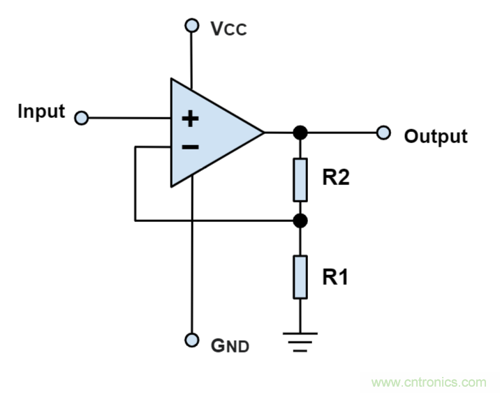 什么是運算放大器？及運算放大器的分類、關鍵特性和參數