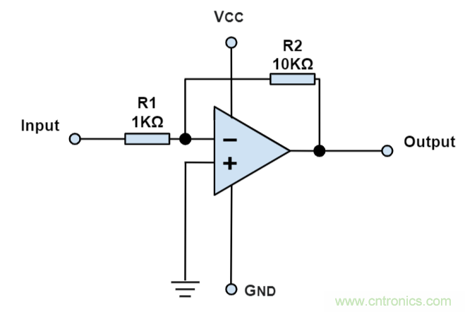 什么是運算放大器？及運算放大器的分類、關鍵特性和參數