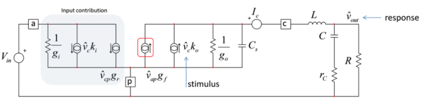 設(shè)計開關(guān)電源之前，必做的分析模擬和實驗（之二）