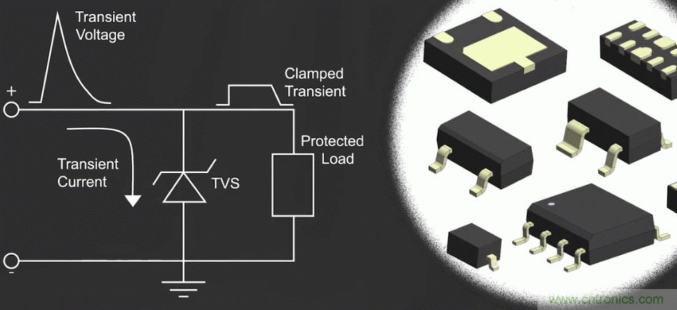 ESD防護對集成電路的重要性?又該如何防護? ESD防護對集成電路的重要性?又該如何防護?