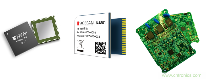 芯象:物聯網通信,創新中國芯 芯象:物聯網通信,創新中國芯