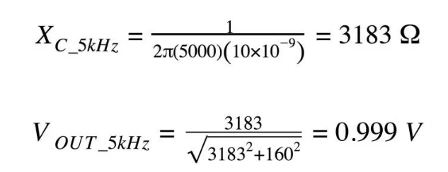 你的濾波器參數還在盲調?耐心看完這篇! 你的濾波器參數還在盲調?耐心看完這篇!