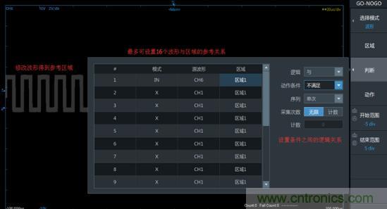如何捕獲并記錄偶發性異常信號來提升產品品質? 如何捕獲并記錄偶發性異常信號來提升產品品質?