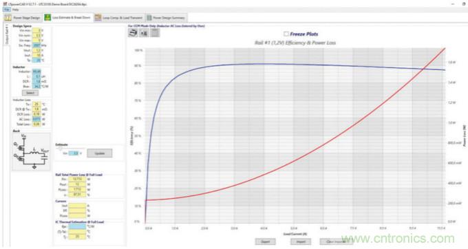 使用半自動化工具改進電源設計——實現快速高效設計的五個步驟