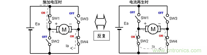 萊迪思Propel幫助設計人員快速創建基于處理器的系統 萊迪思Propel幫助設計人員快速創建基于處理器的系統