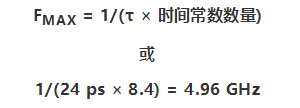 如何為你的設計選一個正確的轉換器？