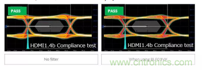 5GHz頻段的噪聲問題/噪聲抑制解決方案 5GHz頻段的噪聲問題/噪聲抑制解決方案