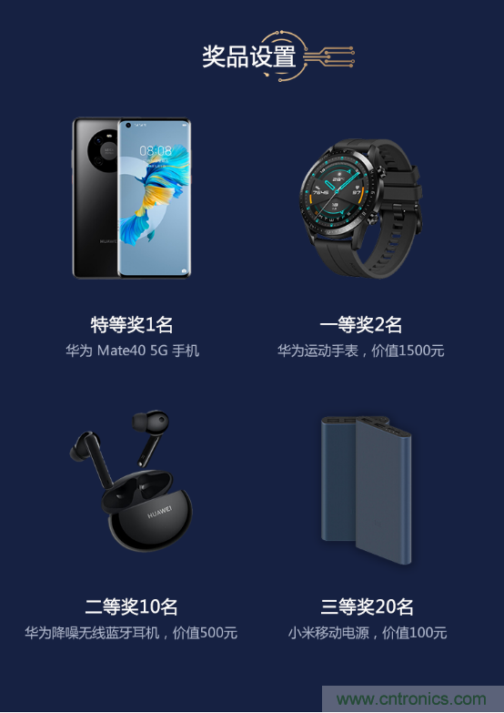 創新在線、富士康、極海半導體等將在CITE2021同期論壇《2021IC供應鏈安全論壇》發表重要演講 創新在線、富士康、極海半導體等將在CITE2021同期論壇《2021IC供應鏈安全論壇》發表重要演講