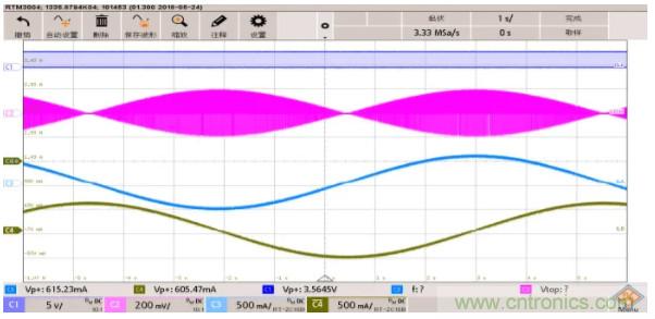 步進電機系統尺寸更加小巧，運轉更加安靜、圓滑的秘密