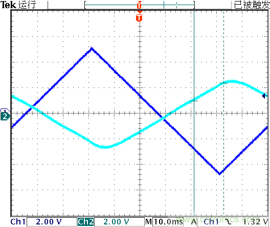 運(yùn)算放大器是線性器件嗎？