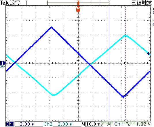 運(yùn)算放大器是線性器件嗎？
