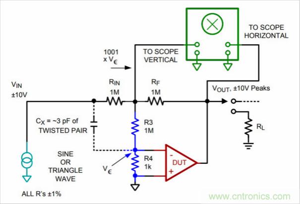 運(yùn)算放大器是線性器件嗎？