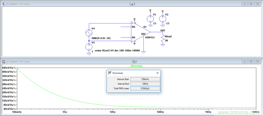 儀表放大器的失調電壓與噪聲參數分析與仿真 儀表放大器的失調電壓與噪聲參數分析與仿真