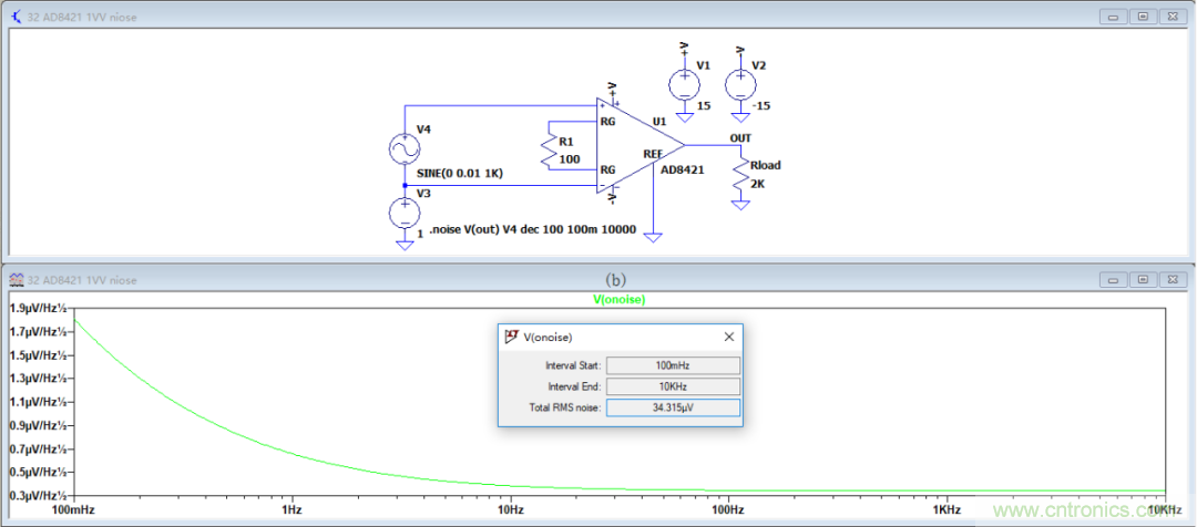 儀表放大器的失調電壓與噪聲參數分析與仿真 儀表放大器的失調電壓與噪聲參數分析與仿真
