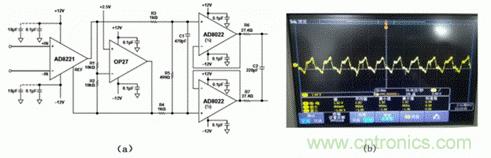 儀表放大器的特性與工作電壓配置方法 儀表放大器的特性與工作電壓配置方法