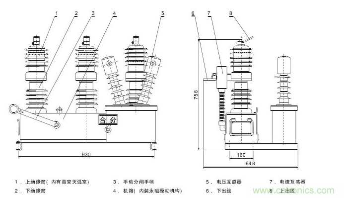 高壓斷路器的操作結(jié)構(gòu)有哪幾種?和隔離開關(guān)有什么區(qū)別?