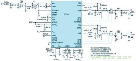 一組獨特的照明應用看細分市場LED驅動設計的挑戰 一組獨特的照明應用看細分市場LED驅動設計的挑戰