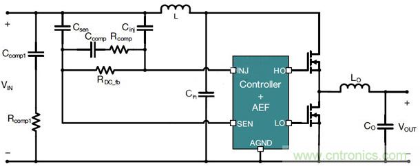 降低開關(guān)模式電源中EMI的常規(guī)方法和最新技術(shù)有哪些? 降低開關(guān)模式電源中EMI的常規(guī)方法和最新技術(shù)有哪些?