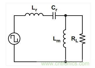 如何提高LLC轉換器的功率密度?
