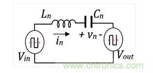 如何提高LLC轉換器的功率密度?