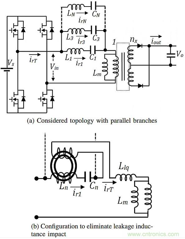 如何提高LLC轉換器的功率密度?