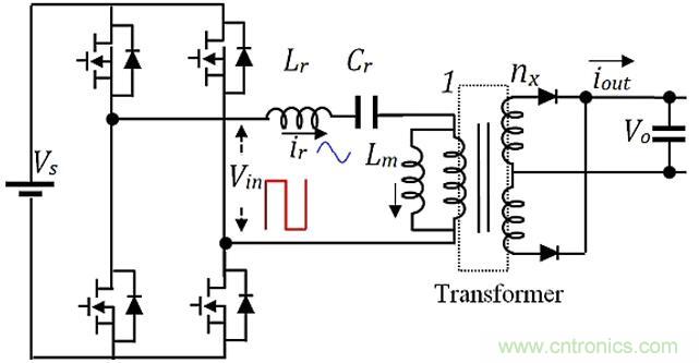 如何提高LLC轉換器的功率密度?